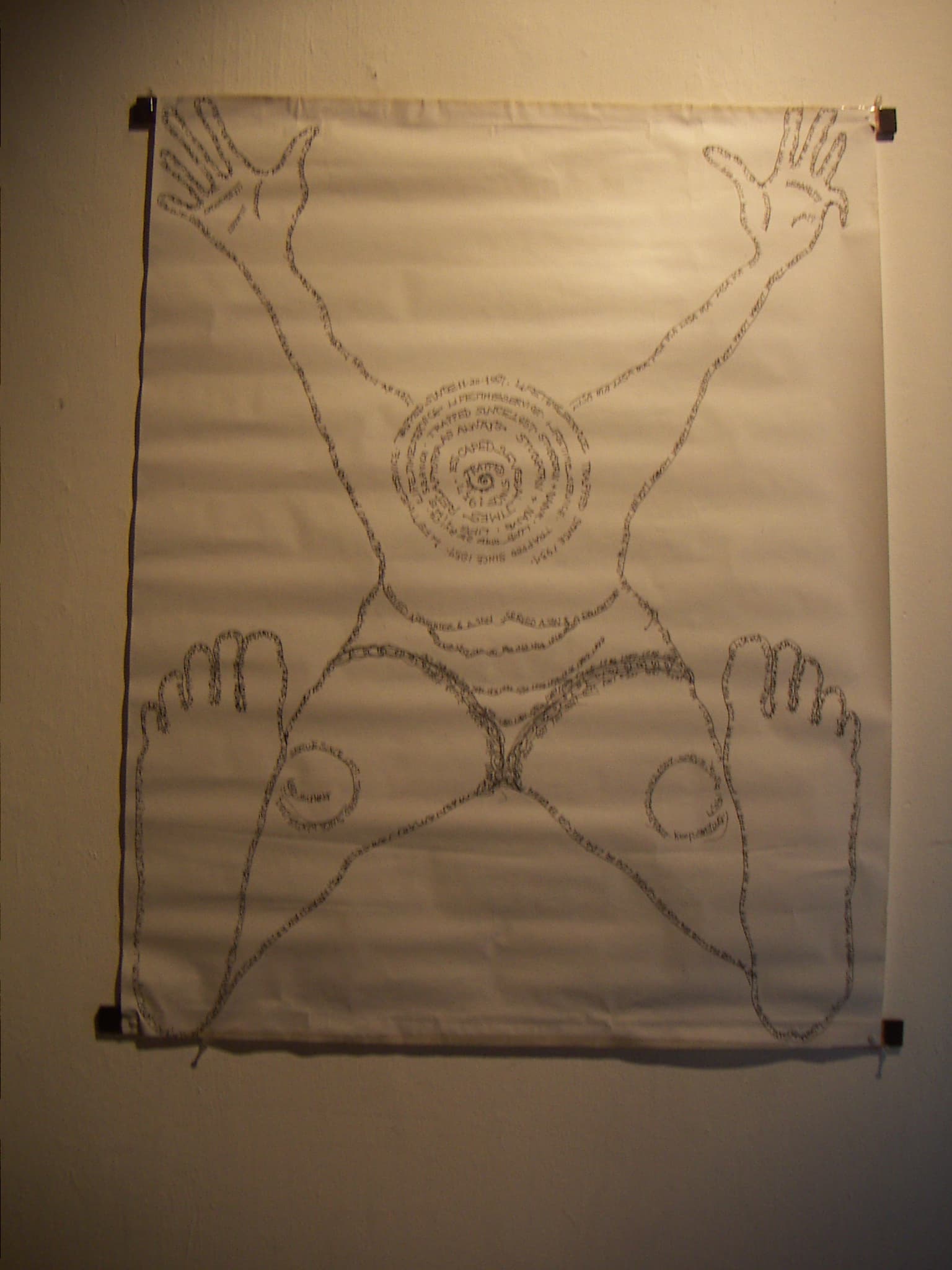 Social Architectures documentation