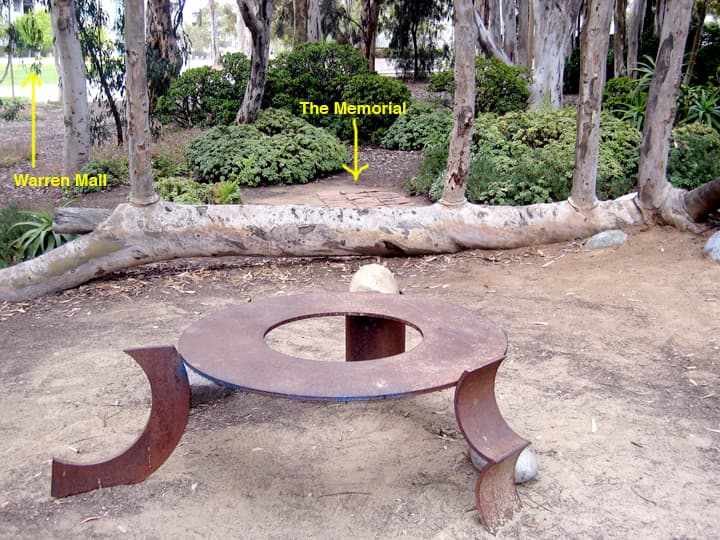 Social Architectures documentation