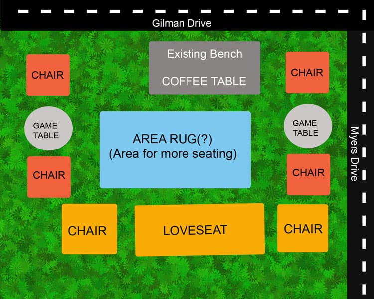 Social Architectures documentation